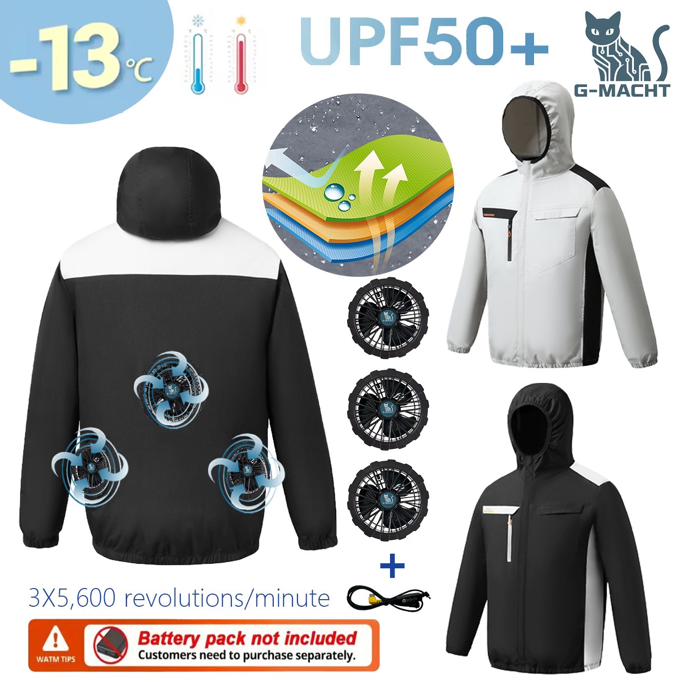 Summer Cool Vest Wearable Cool - Fishing Vest recension och pris