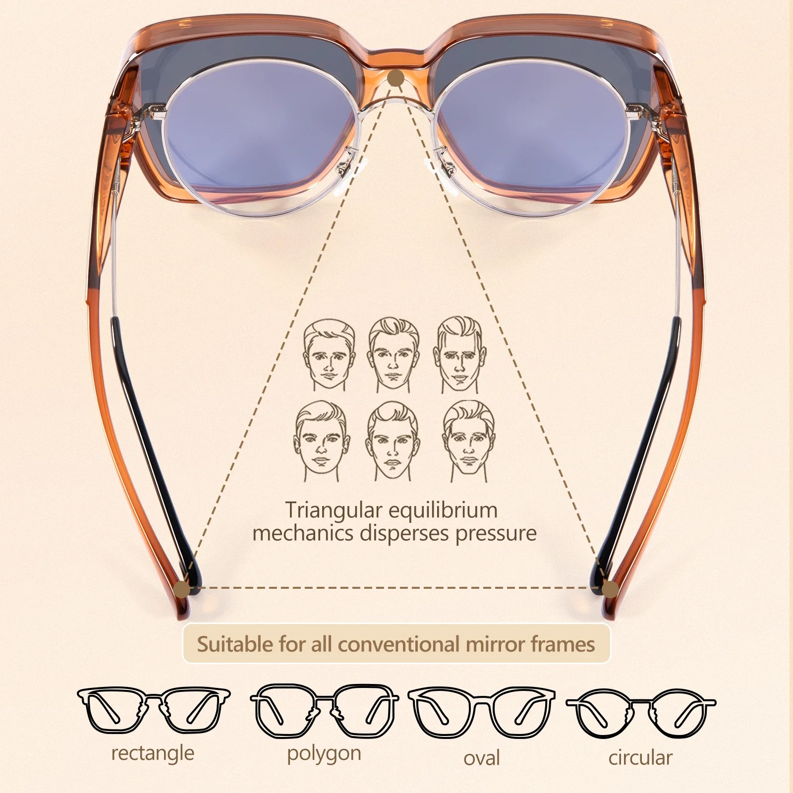Kapvoe  Fitover Sunglasses Ove - Fishing Sunglasses Polarized recension och pris